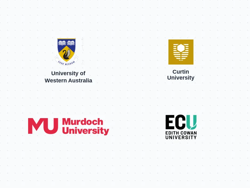 Logos of Western Australian partner universities